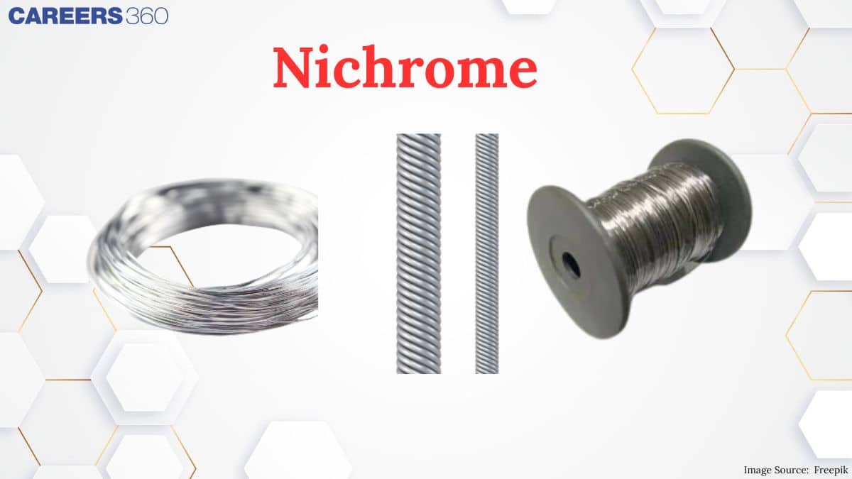 Nichrome Alloy