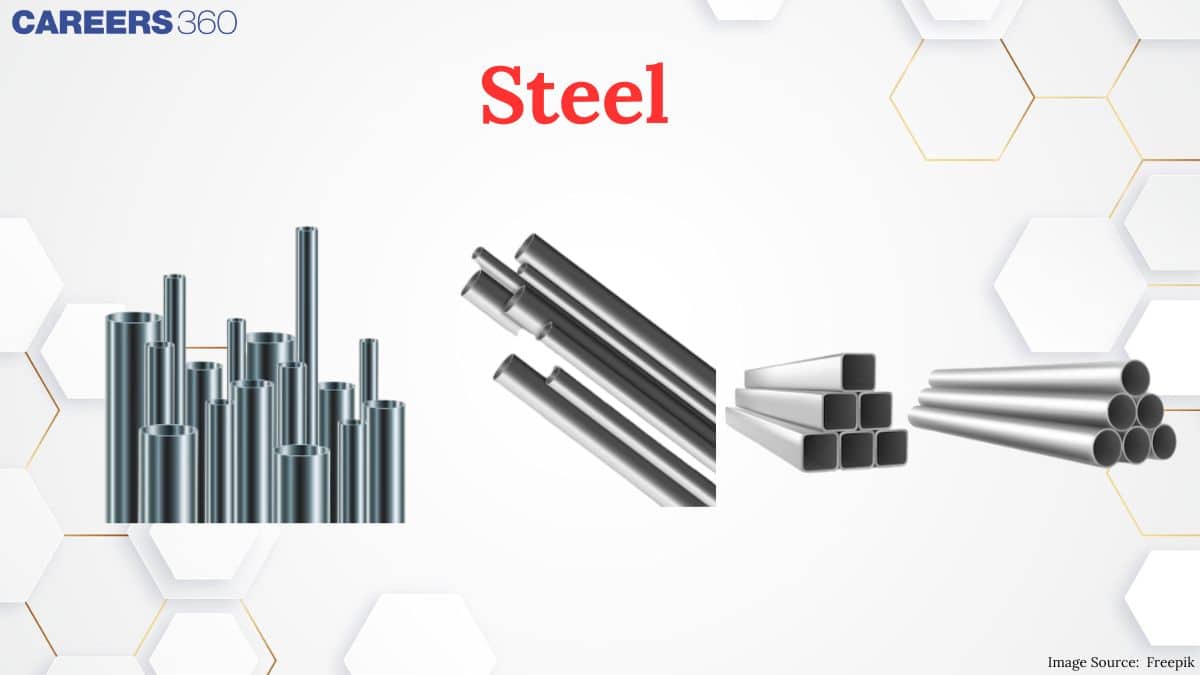 Steel Alloy