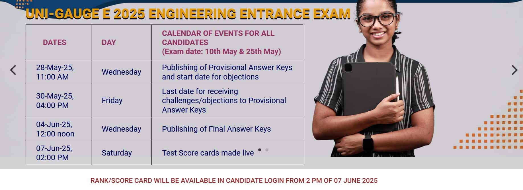COMEDK, Uni-Gauge rank score, result, scorecard will be out today on the official website. 