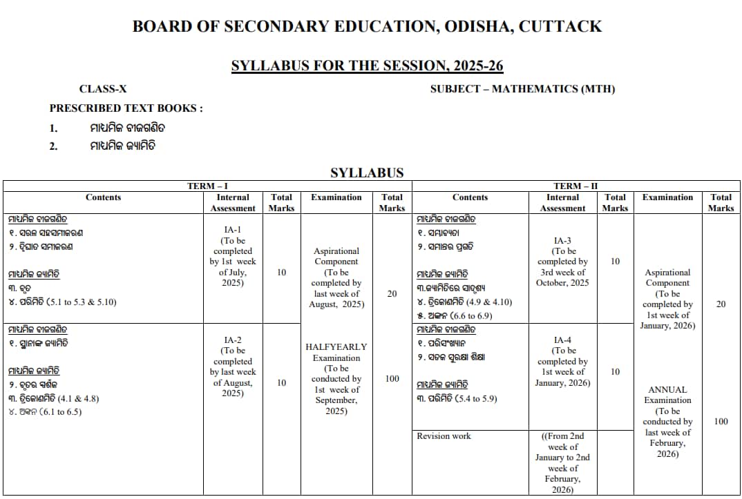 BSE Odisha 10th Class Syllabus 2025-26 Mathematics Term 1 and Term 2
