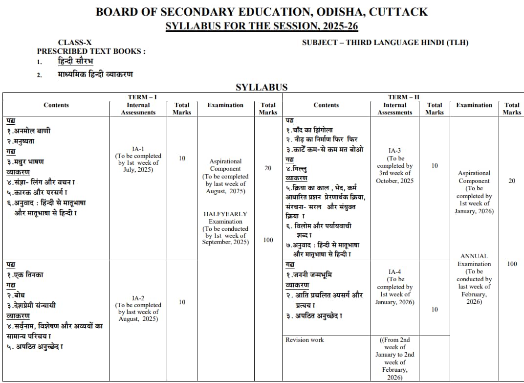 BSE Odisha 10th Syllabus 2025-26 for Hindi (Term 1 and 2)