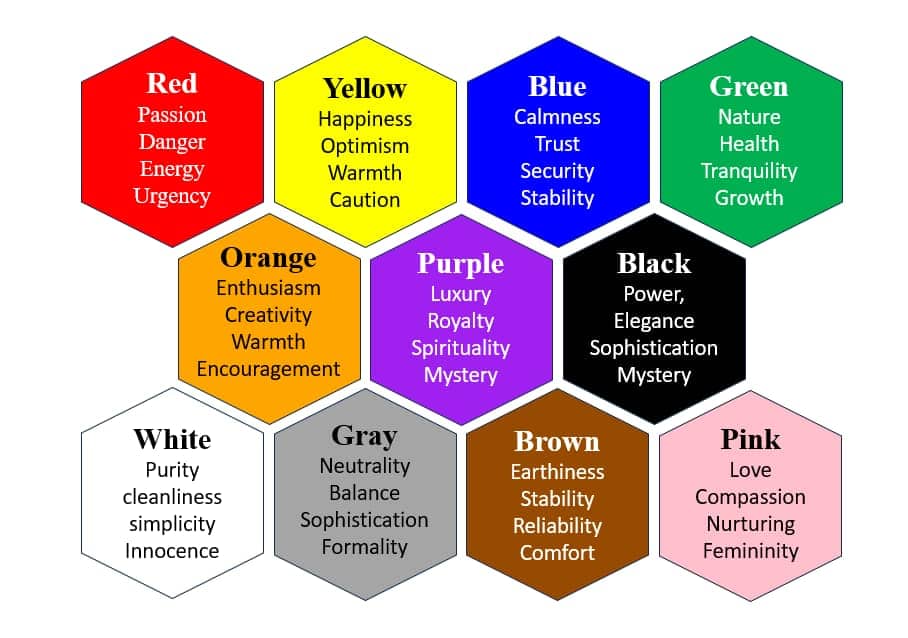 Color Psychology