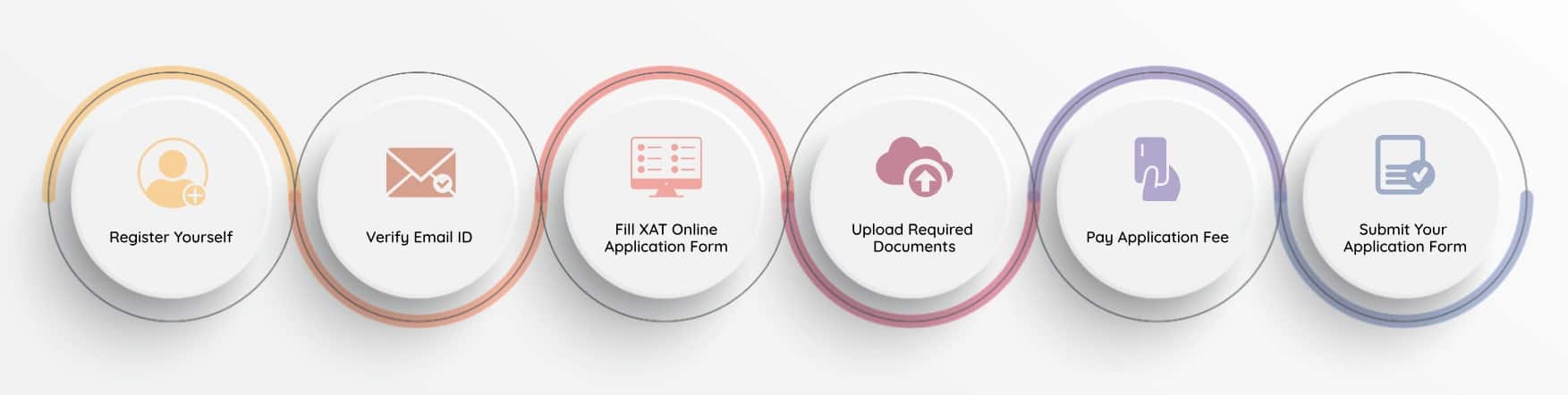 Screen%20Capture%20098%20-%20XAT%202026%20-%20Registration%20Process%20-%20xatonline