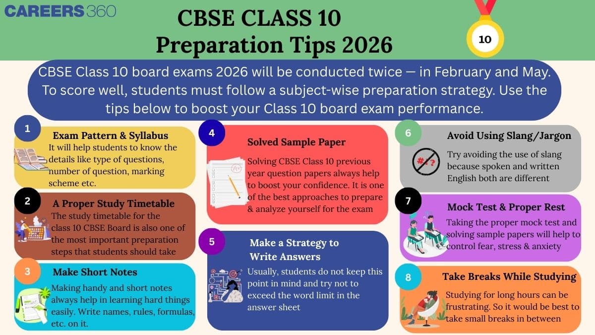 Infographic with 8 CBSE Class 10 Preparation Tips 2026, including syllabus review, study timetable, short notes, sample papers, answer strategy, mock tests, and exam-day focus. Highlights that CBSE 10th board exams will be held twice — in February and May.
