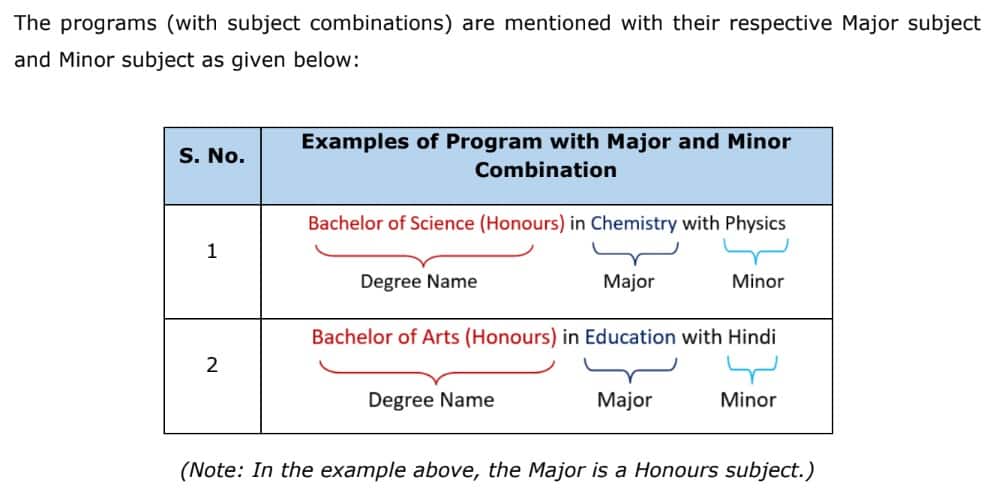 bhu-ug-admission-2025