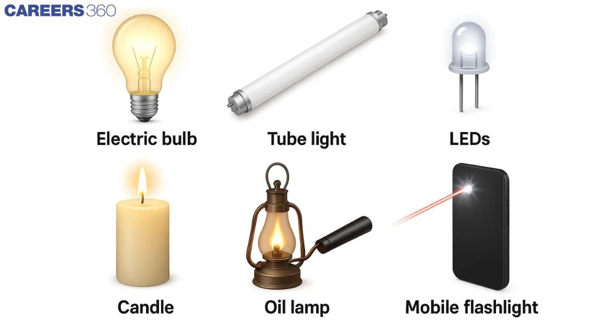 example-of-artificial-light-source