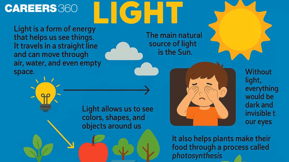 light