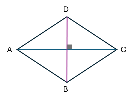 rhombus