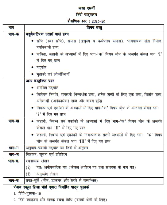 Microsoft-Word-10th-Hindi-Syllabus-2025-26-07-03-2025_01_29_PM