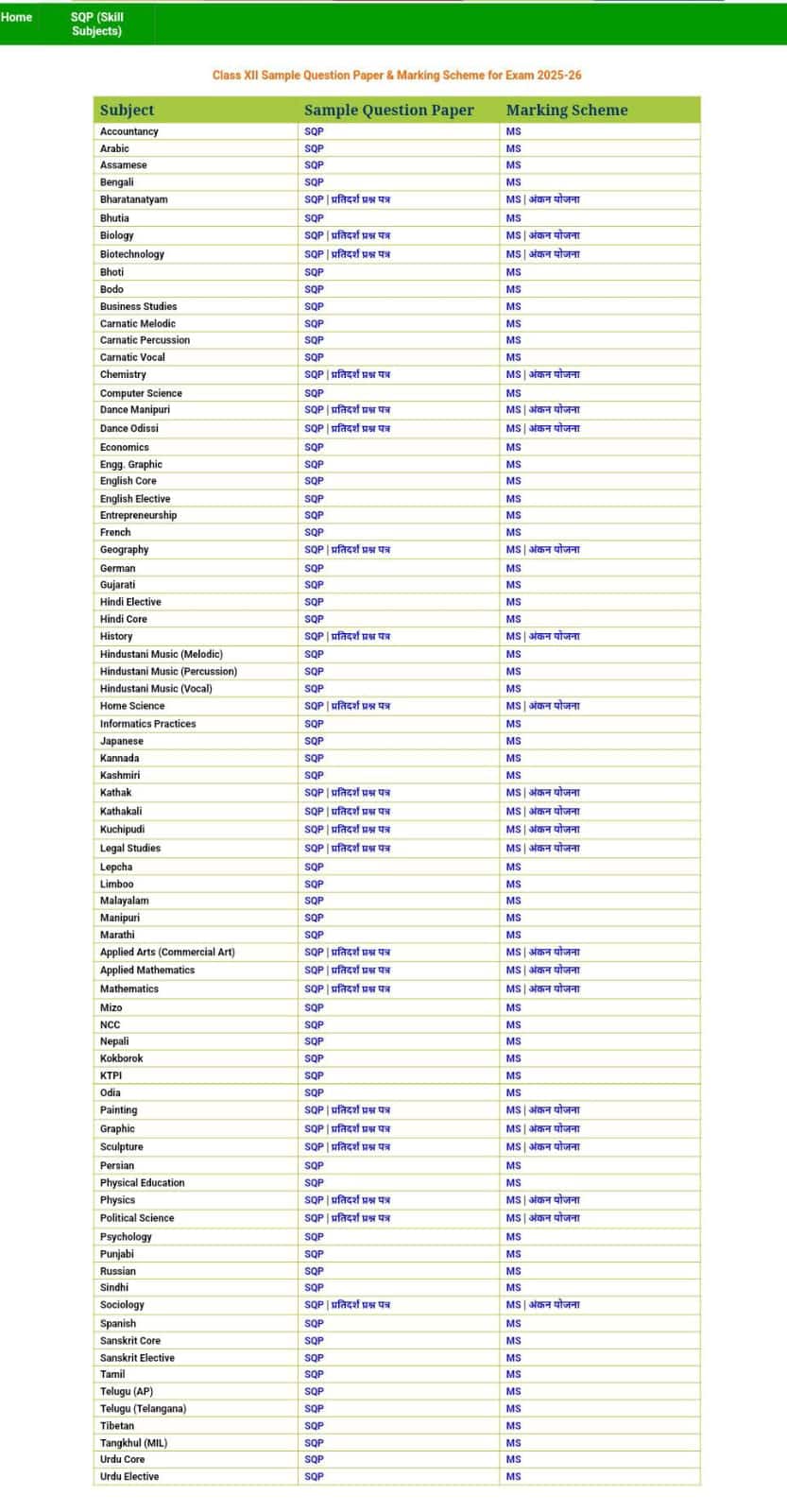 cbse-sample-paper-for-class-12-out-featured-image