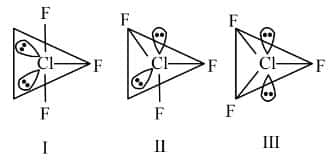 chemical bonding
