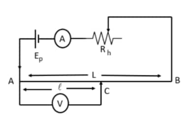 Principle-of-the-Potentiometer