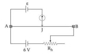 esistance of meter bridge AB