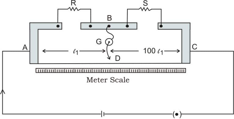 meter-bridge-principle