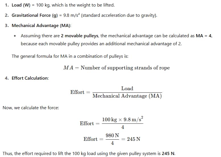 sample-solution