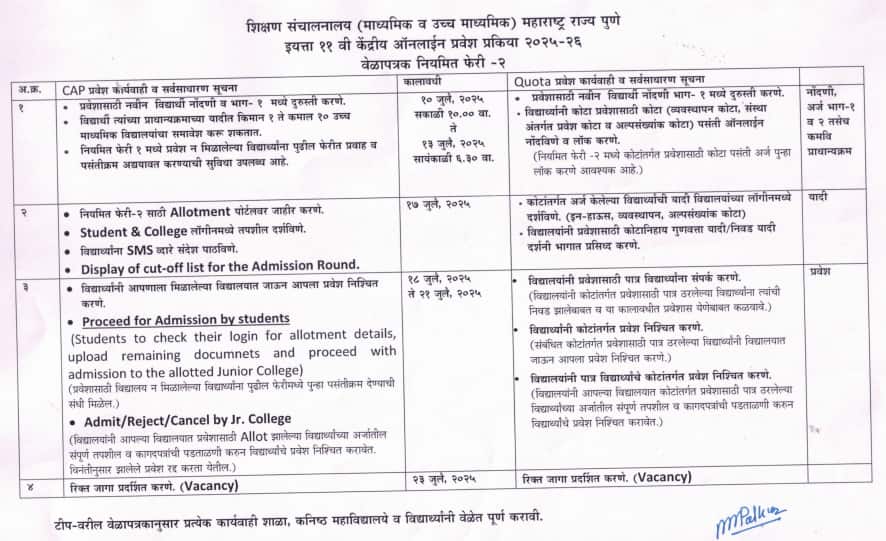 Maharashtra FYJC Round 2 Admission Dates 2025