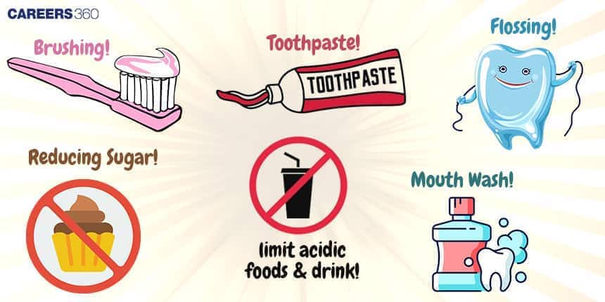 Illustration showing six dental care tips: brushing with a toothbrush, using toothpaste, flossing, reducing sugar intake, limiting acidic foods and drinks, and using mouthwash, with colorful icons for each tip.