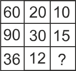 Find the missing number.