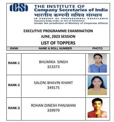 cs-executive-toppers