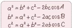 cos rule formula