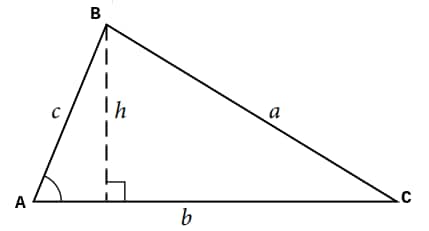 area-of-a-triangle