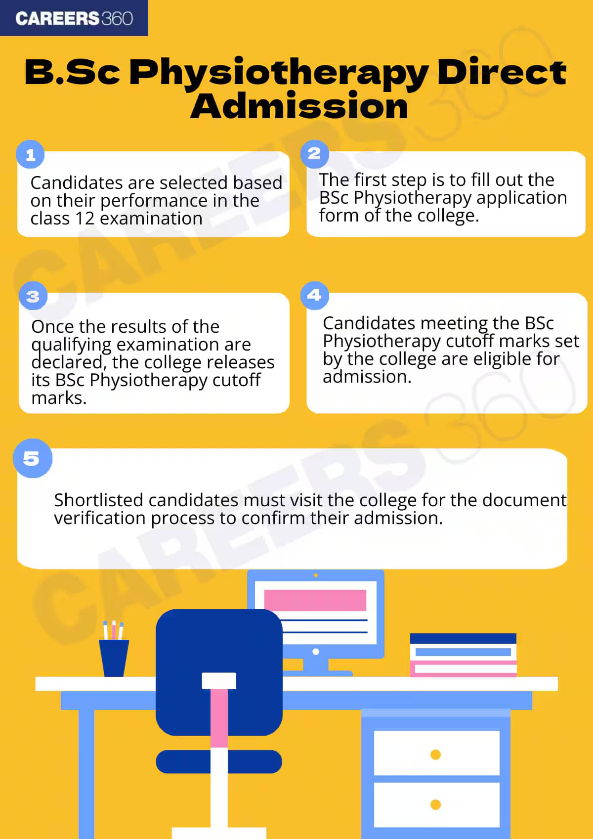 BSc Physiotherapy Admission