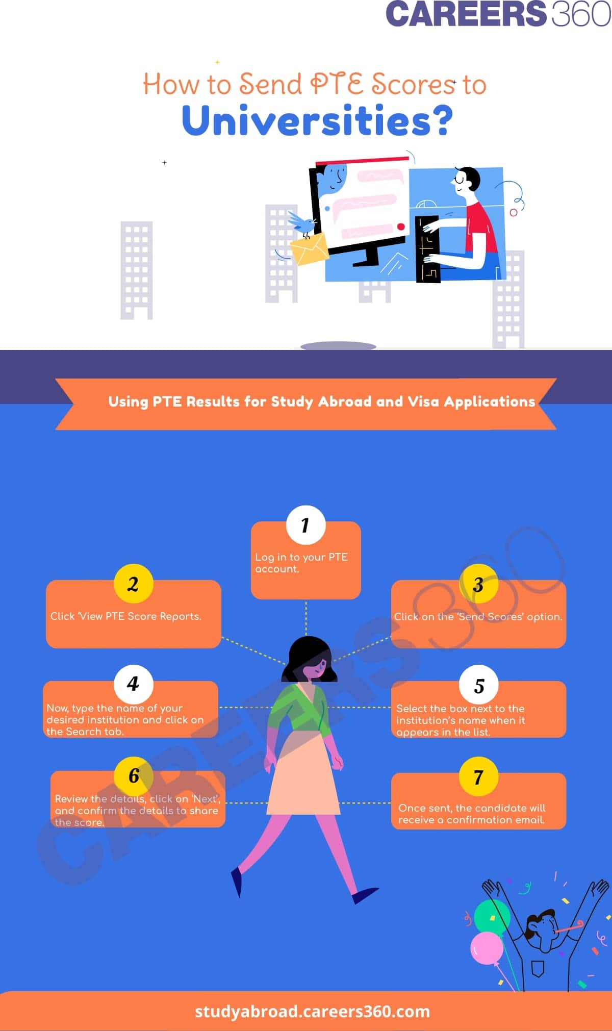 How-to-Send-PTE-Scores-to-University