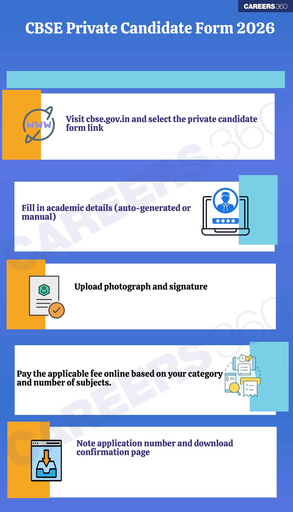 CBSE Private Candidate Form 2026