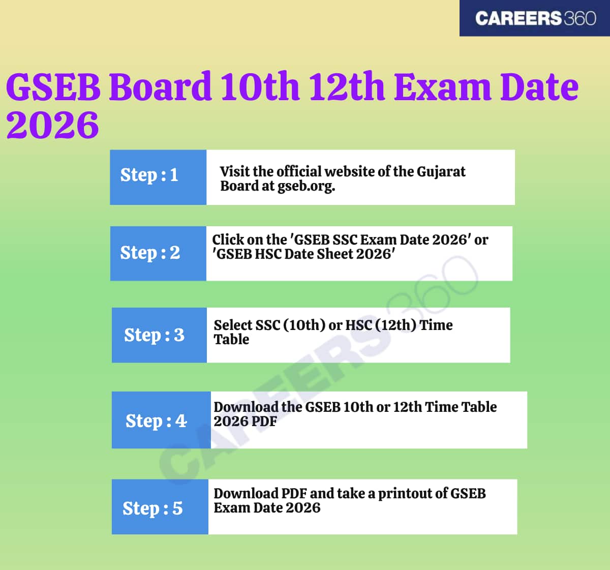 gseb exam date 2026