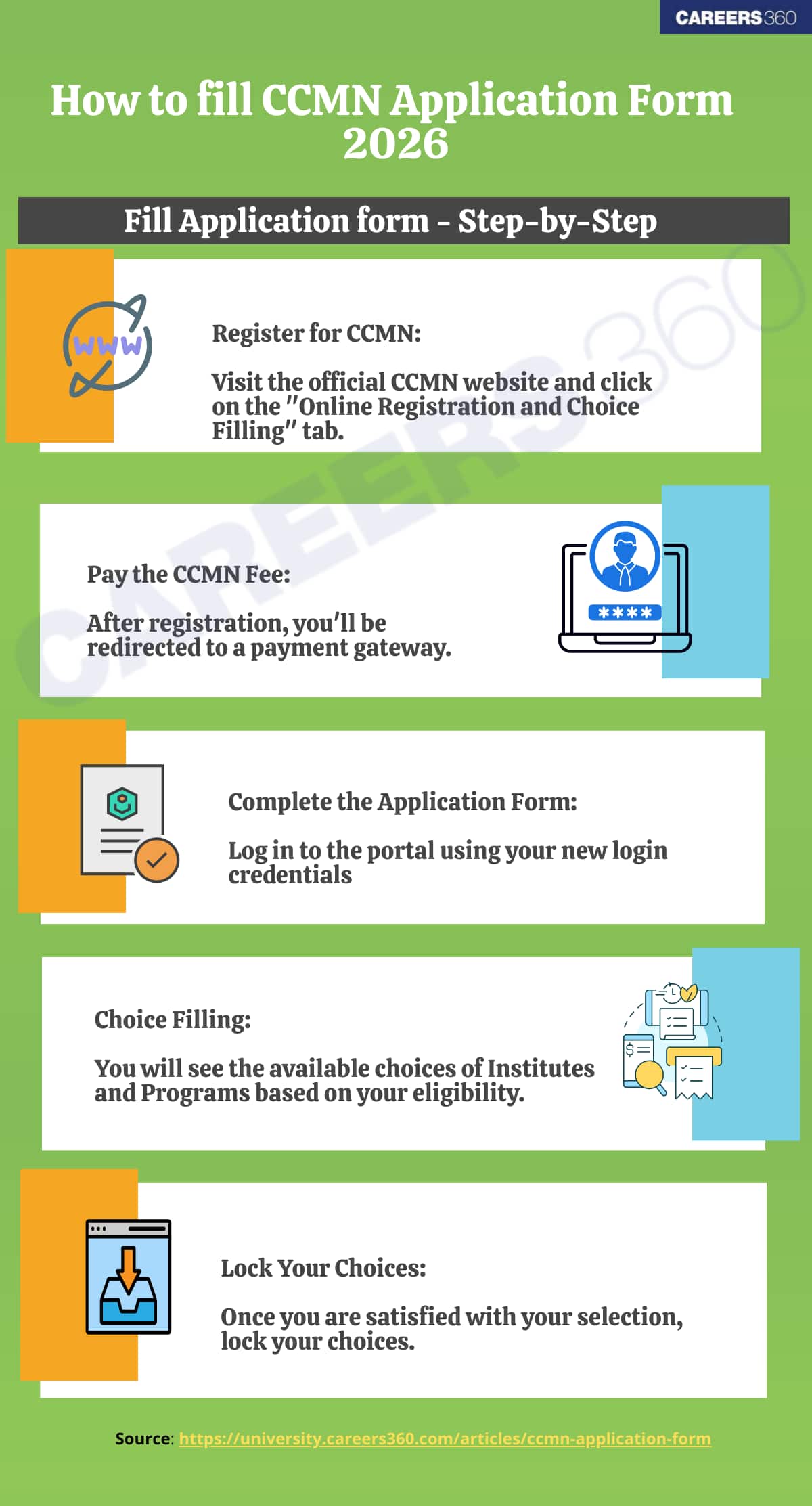 Step to Fill CCMN Application Form 2026