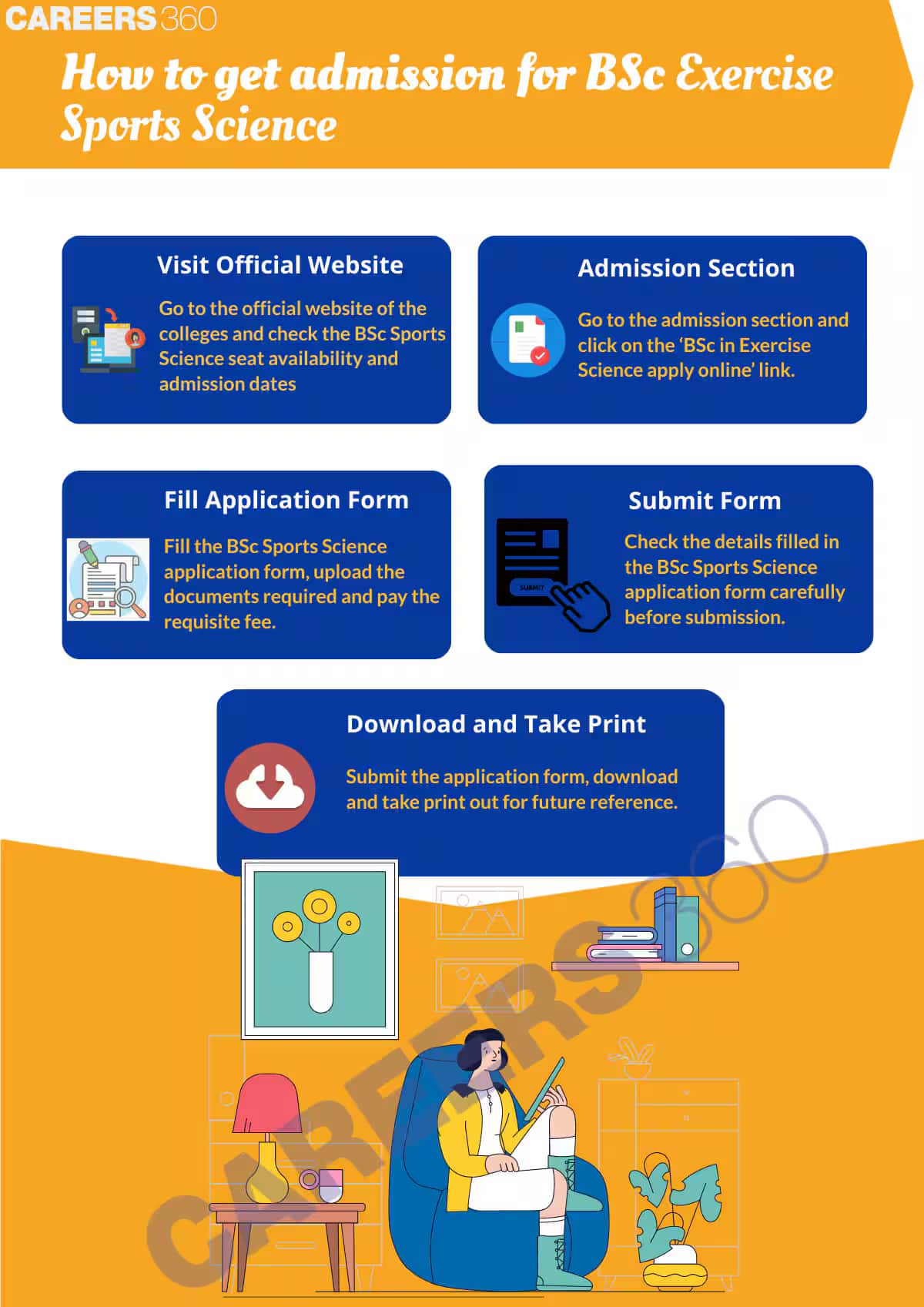 BSc Exercise Sports Science
