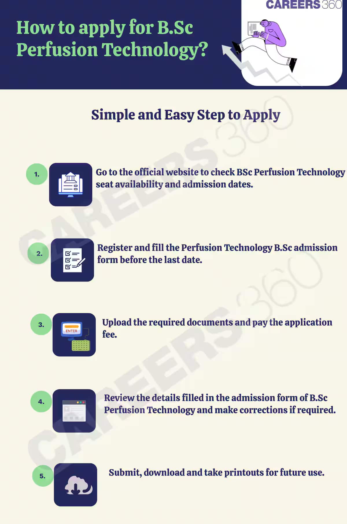BSc Perfusion technology Admission