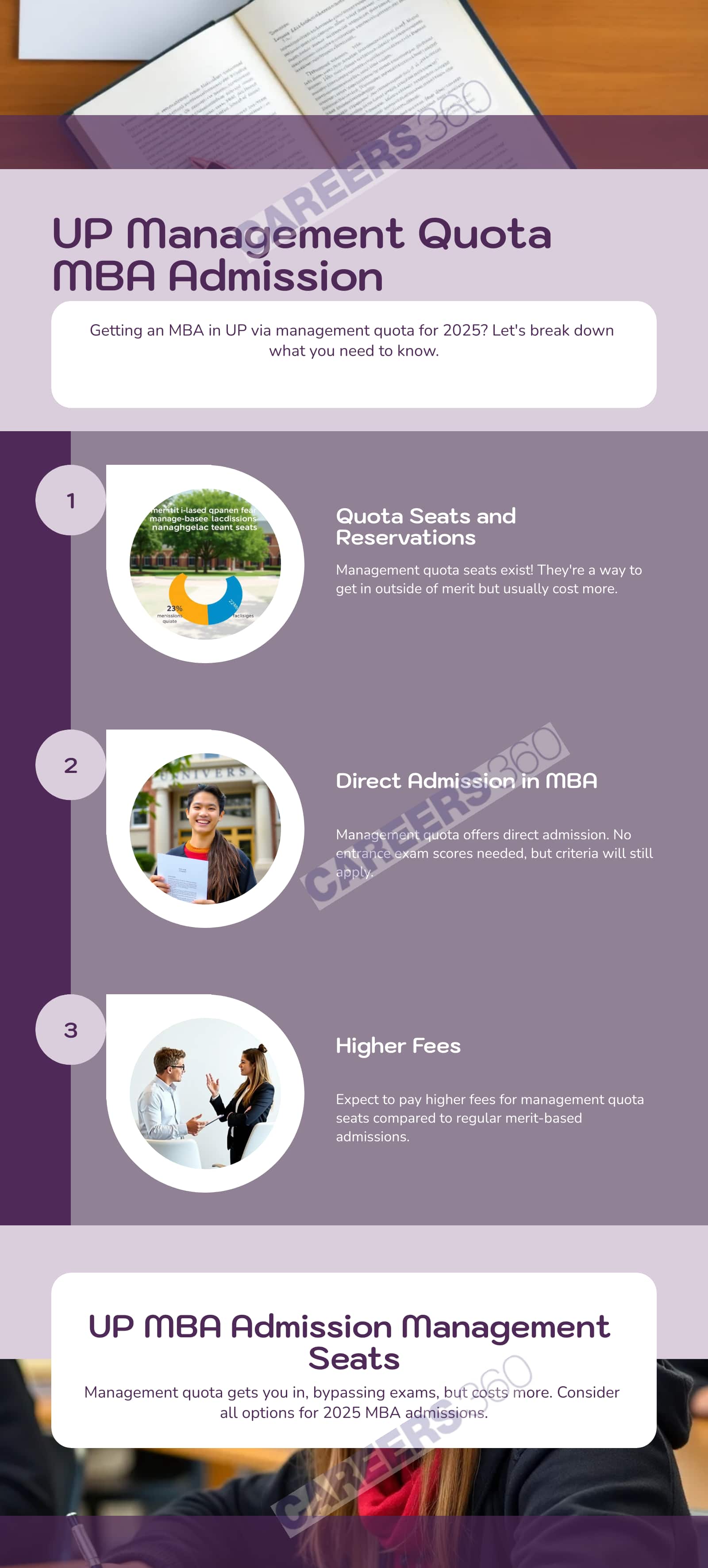 up-mba-admission-management-quota