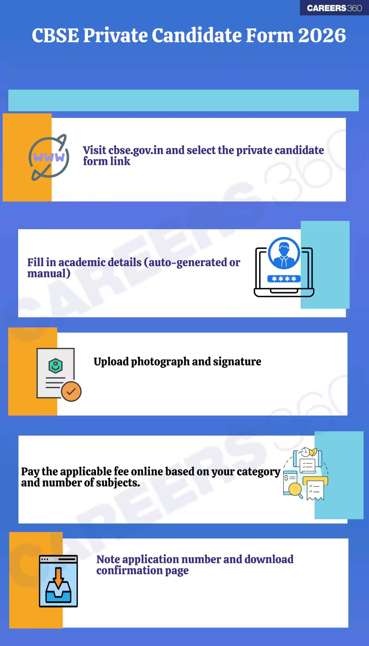 CBSE Private Candidate Form 2026
