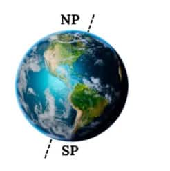 earth