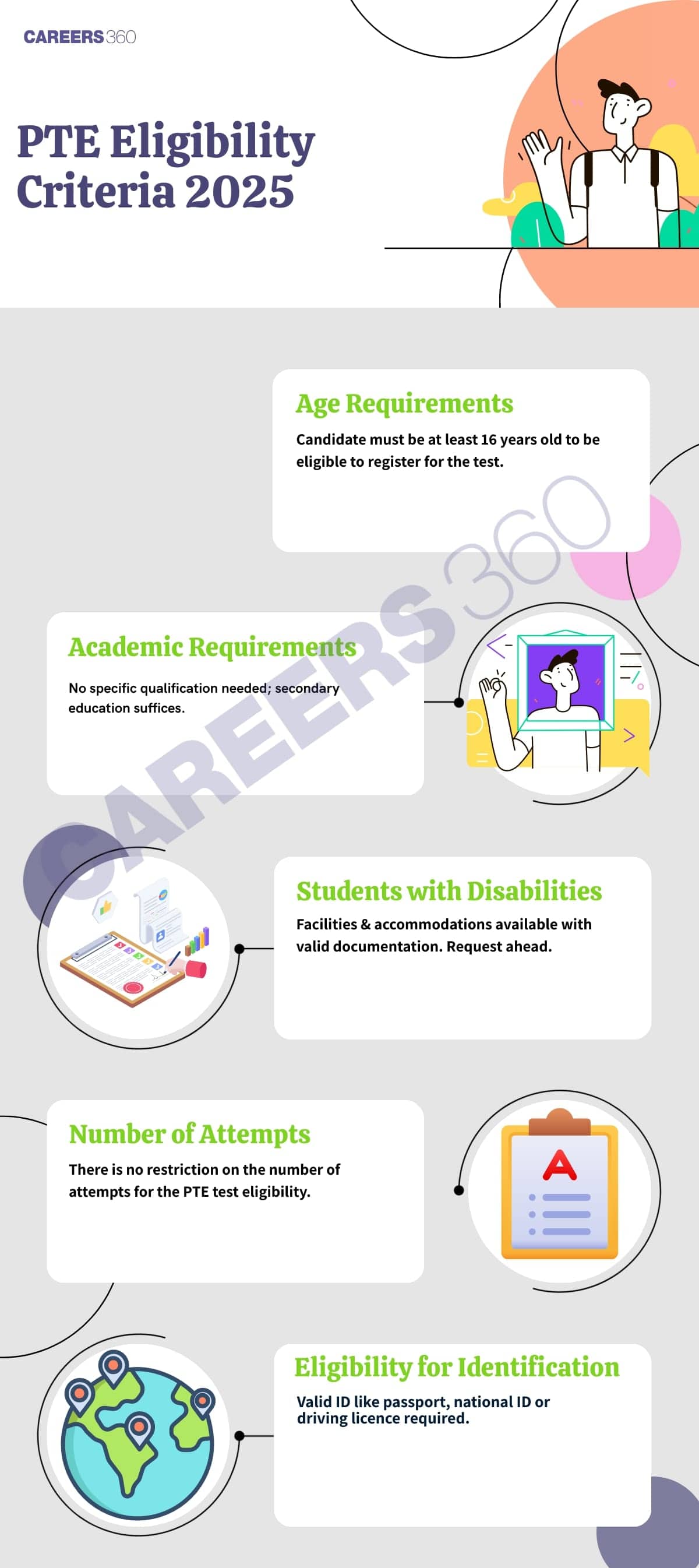 PTE Eligibility Criteria