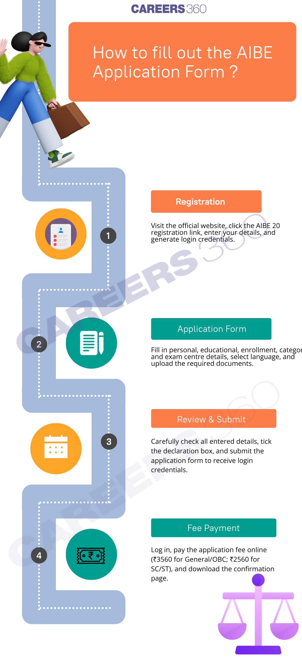 Steps to fill AIBE 20 (XX) Application Form
