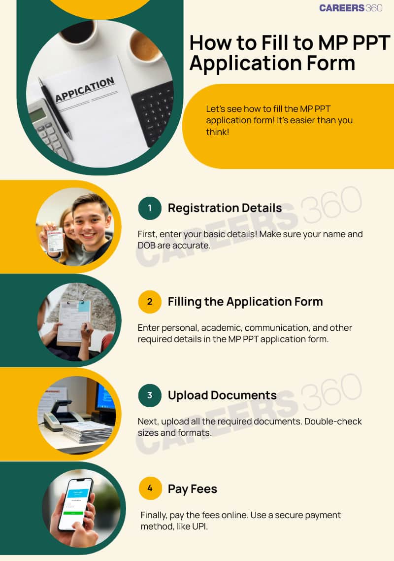 Steps to fill MP PPT Application Form 2025
