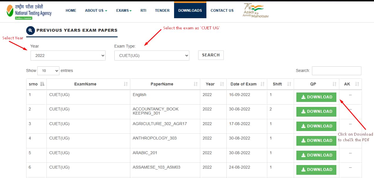 Download the CUET UG Previous Year Question Papers