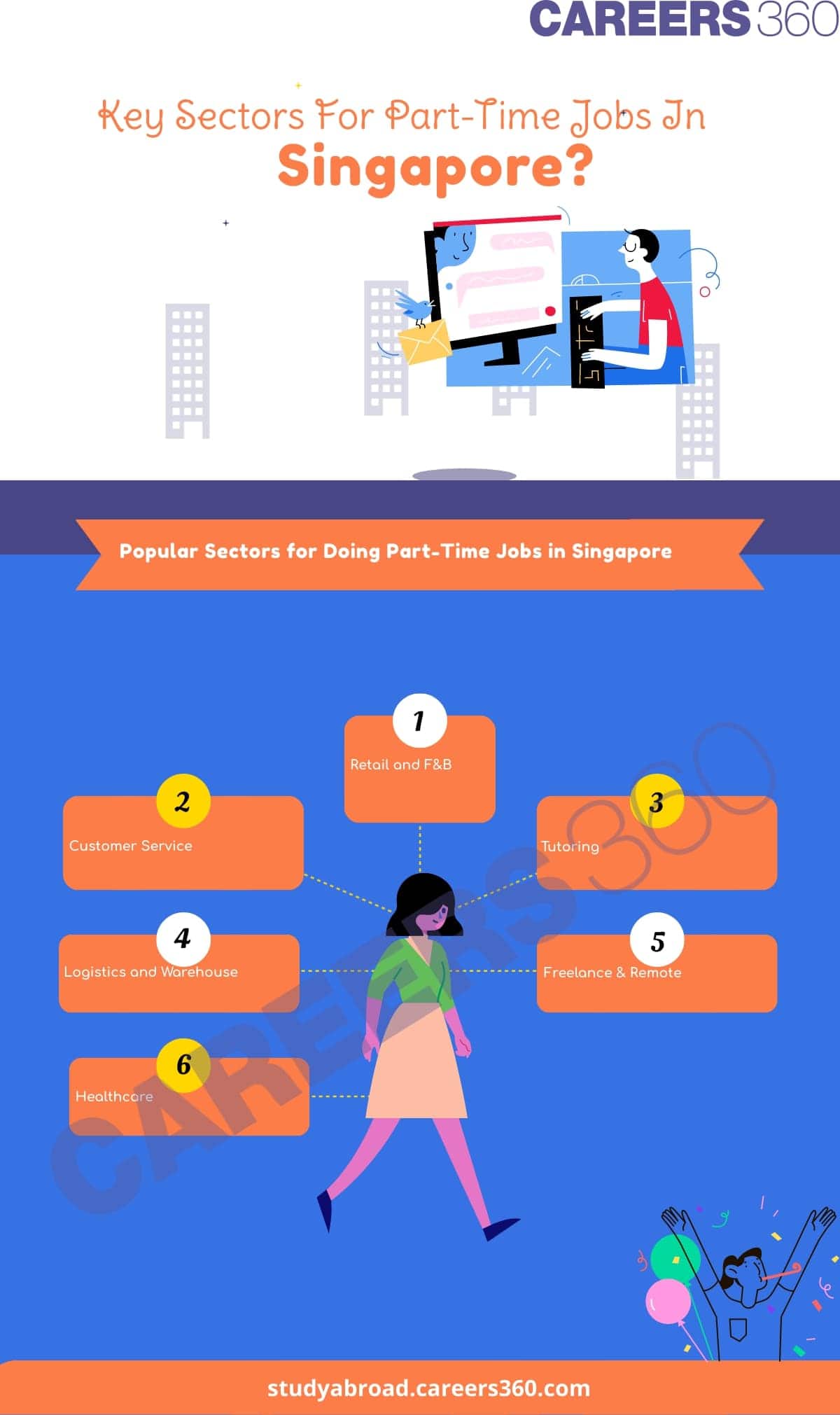 Key-Sectors-For-Part-Time-Jobs-In-Singapore