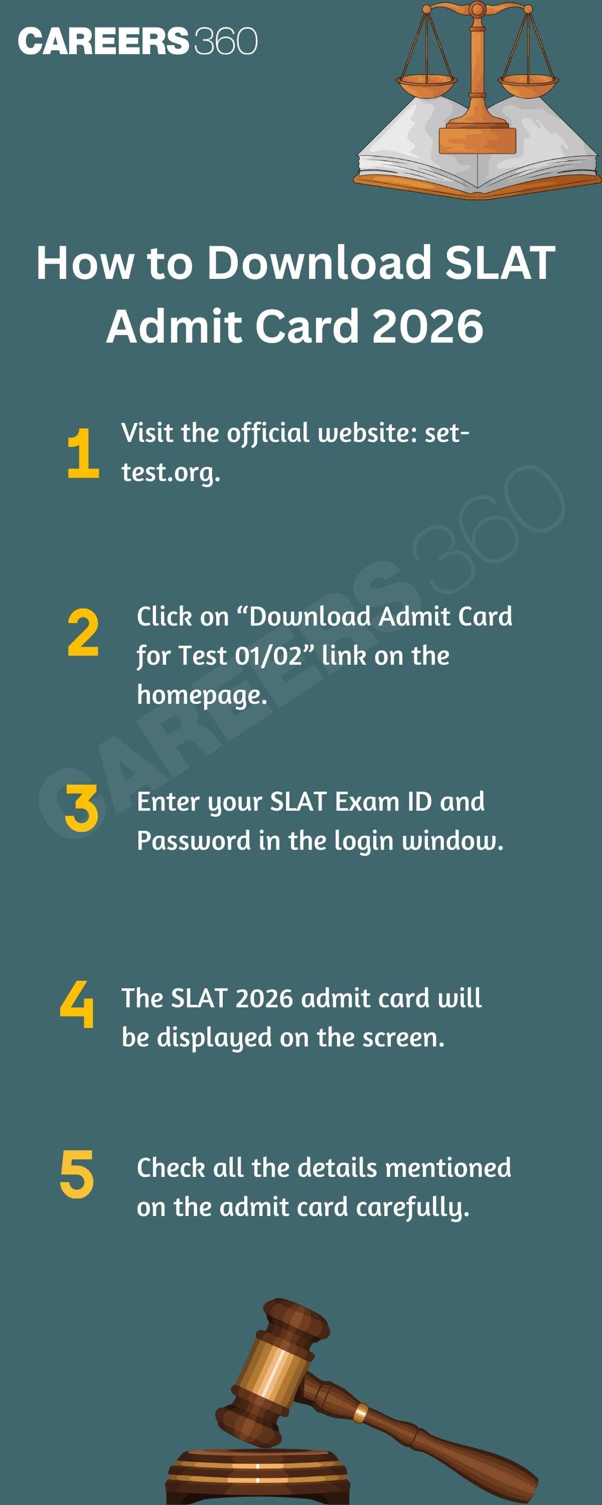 How to download the SLAT admit card 2026?
