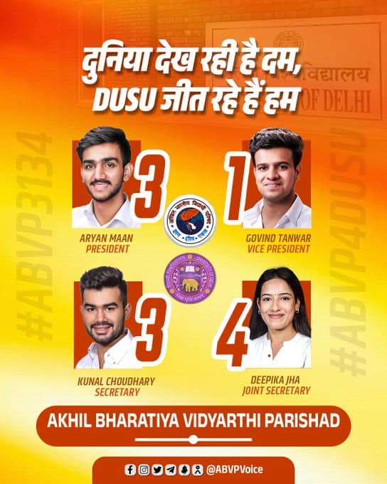 ABVP candidates list for all posts in Delhi University students' union election 2025.