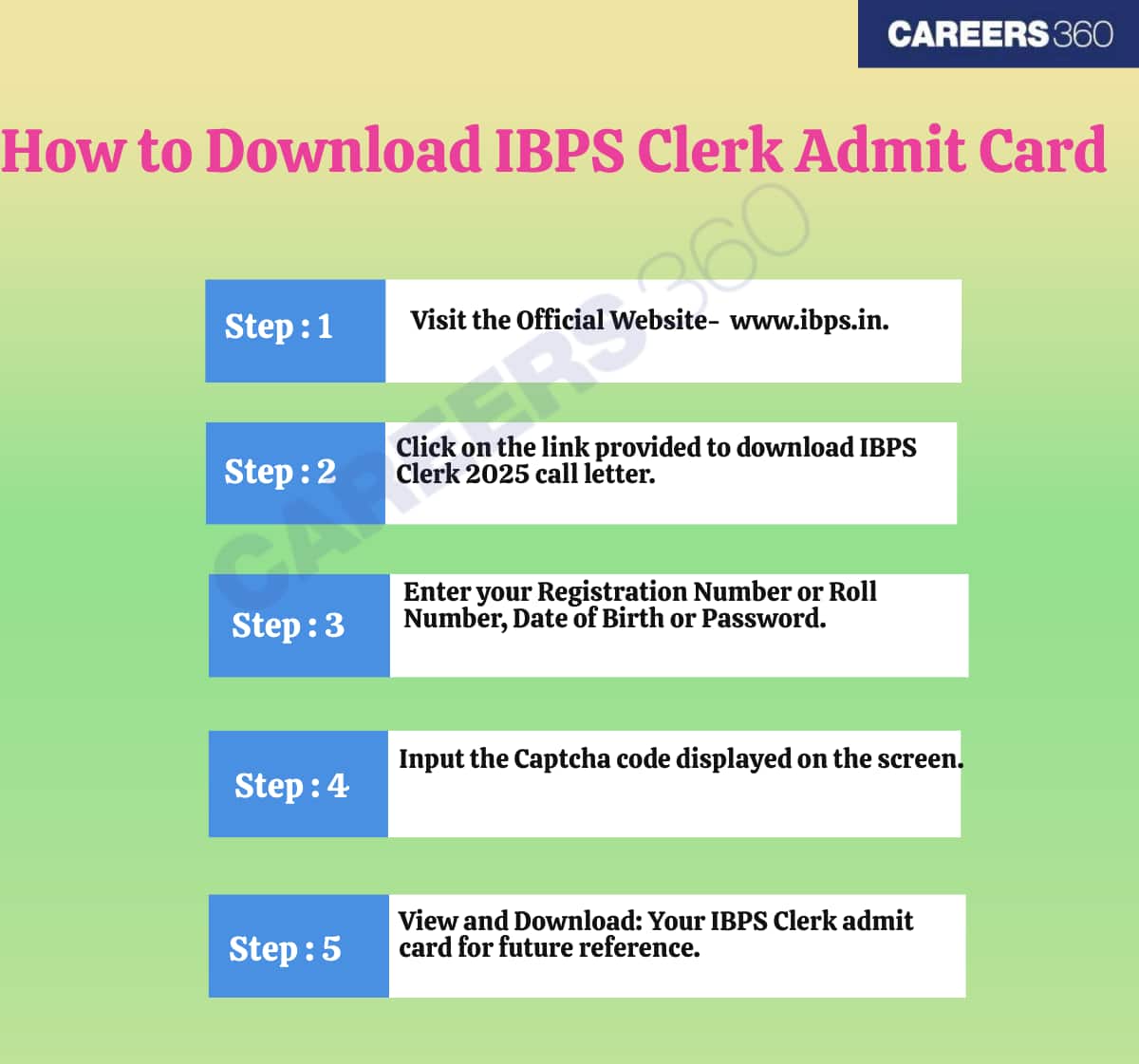 ibps clerk admit card