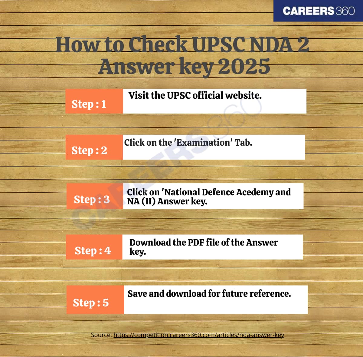 nda-2-answer-key