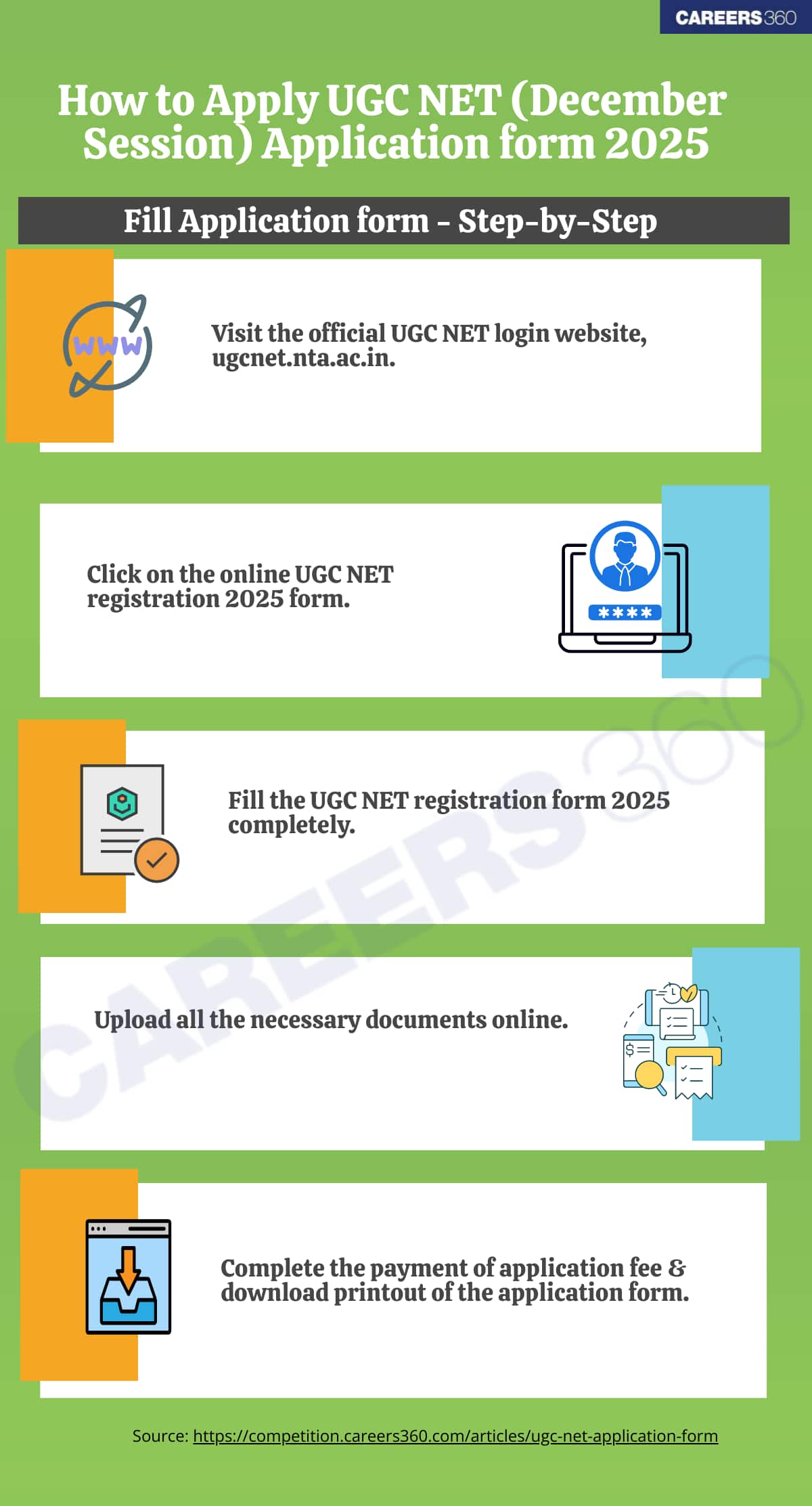 ugc net registration form