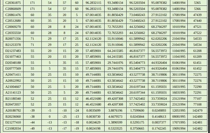 JEE-Main_marks_vs_Rank