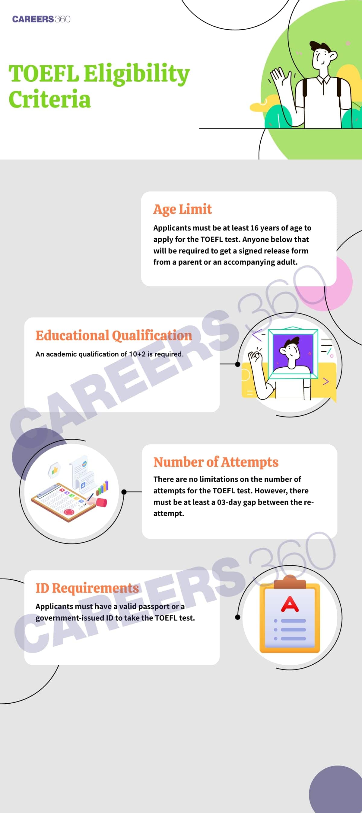 TOEFL Exam Eligibility