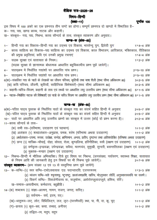 UP Board Class 11th Hindi Syllabus 2025-26