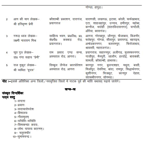 UPMSP Class 11th Hindi Syllabus 2025-26
