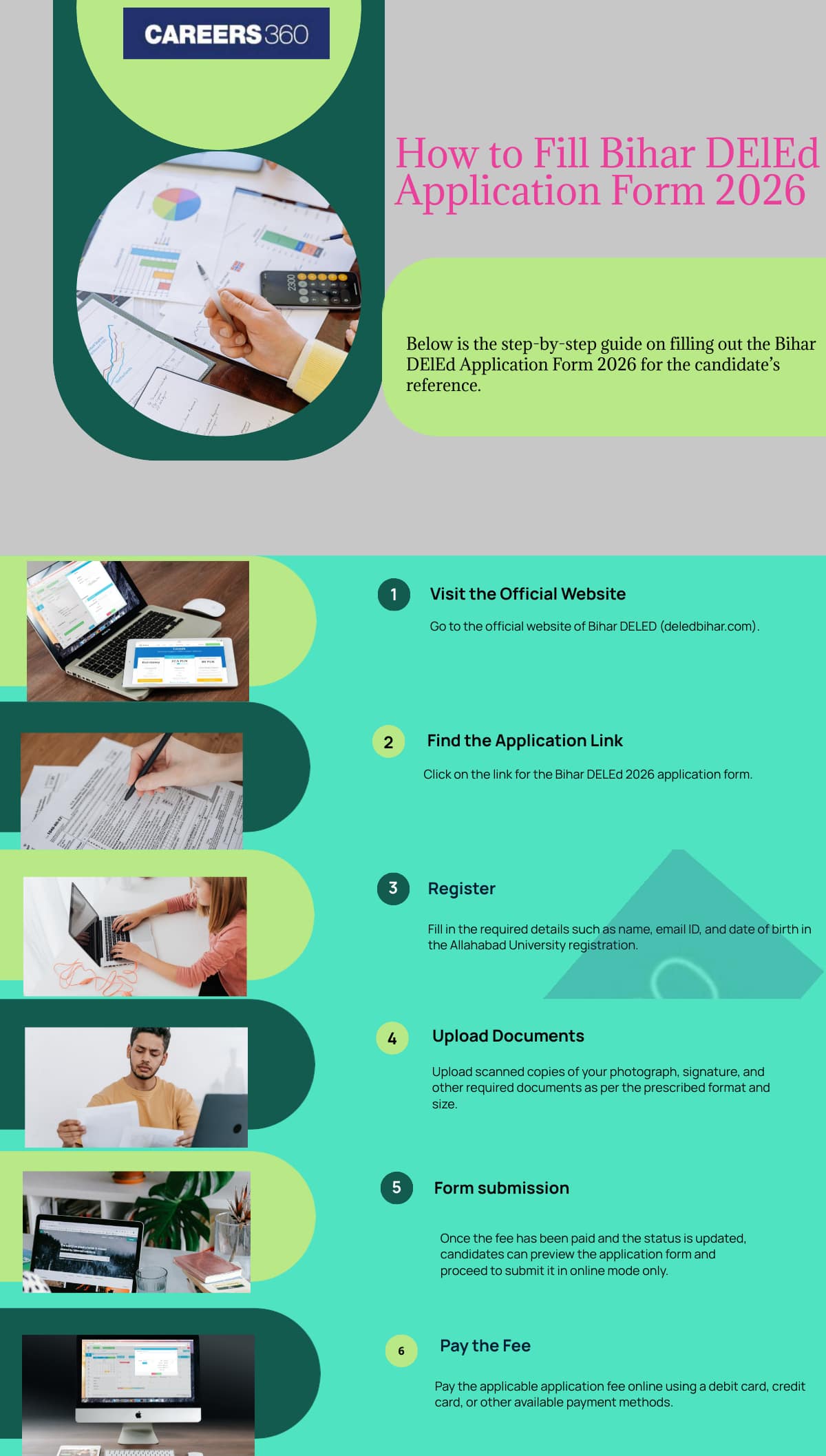 Bihar DElEd Application Form 2026